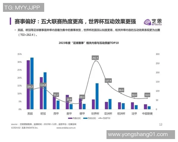欧洲预选赛周五焦点赛事预测分析助你提前洞察比赛走势