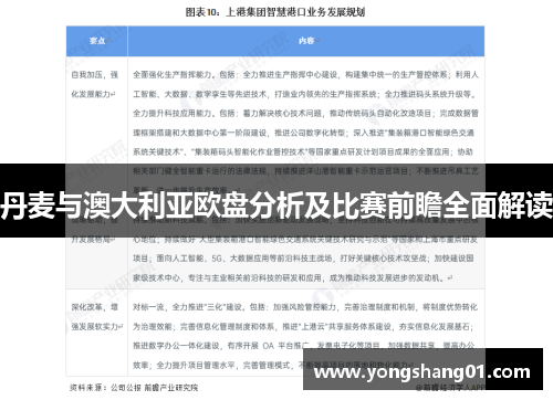 丹麦与澳大利亚欧盘分析及比赛前瞻全面解读